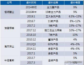 新澳天天开奖资料,实地分析数据设计_QHD版67.201