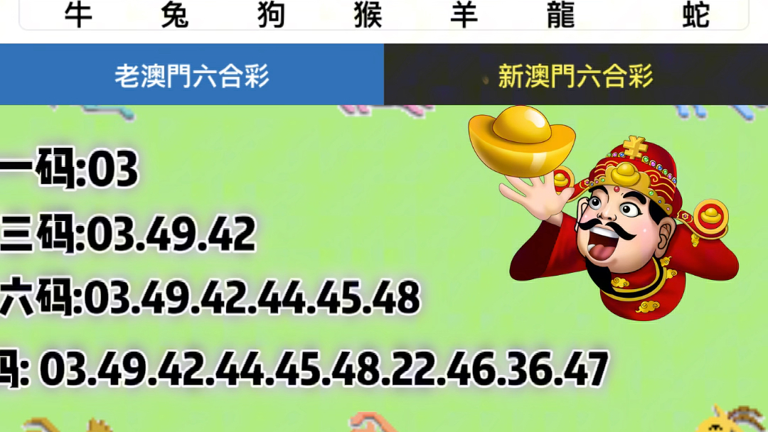 澳门六开彩天天开奖193期,仿真实现技术_豪华款36.375