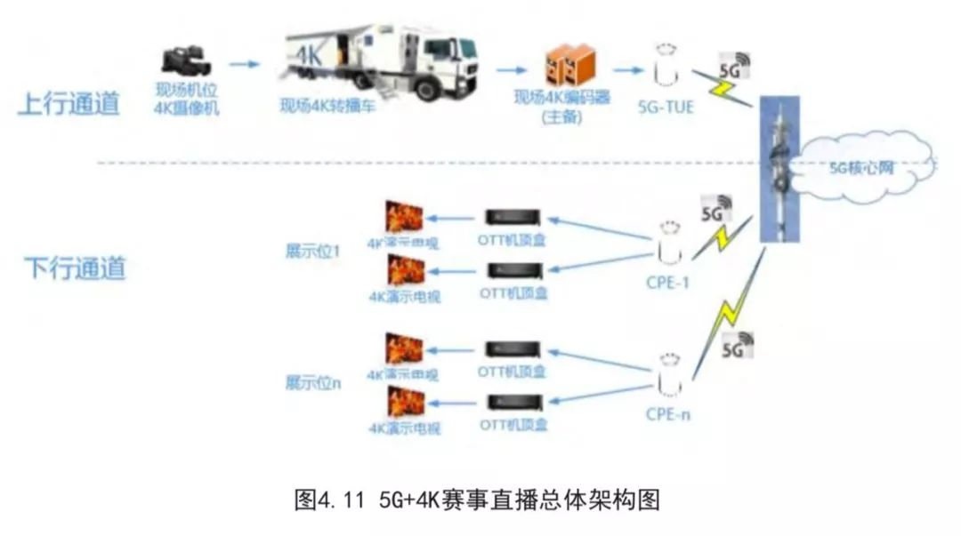 新澳最新内部资料,最新方案解答_4K77.590