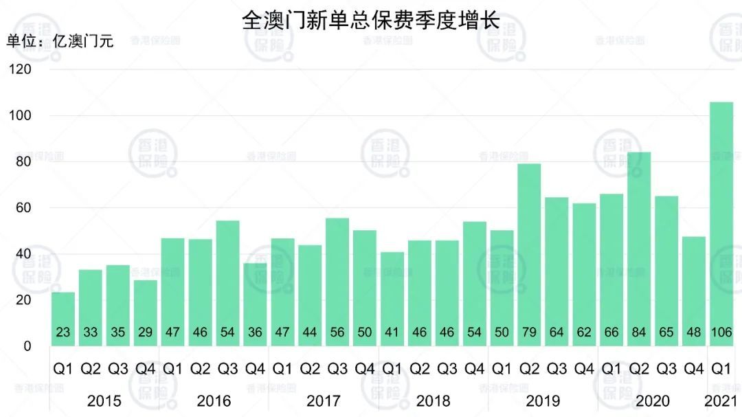 新澳门一码一码100准确,深层数据执行策略_尊贵版92.885