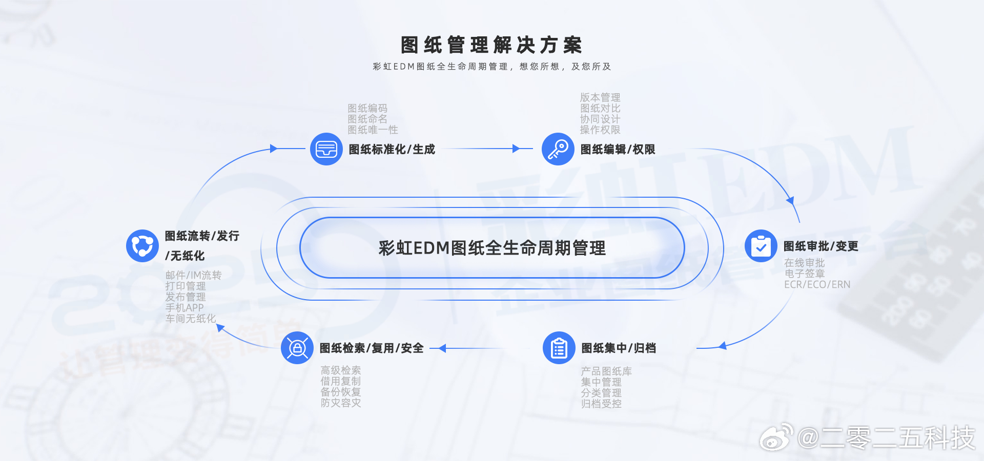 新奥门最新最快资料,实时更新解释定义_网页款84.585