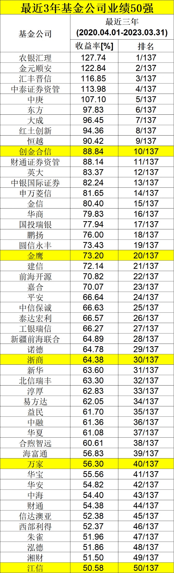 老澳门彩4949最新开奖记录,安全策略评估方案_运动版74.166