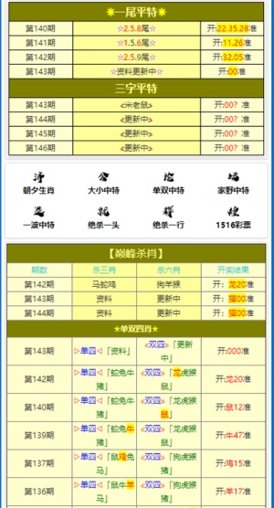 正宗黄大仙中特一肖,深入解析数据设计_旗舰款35.706