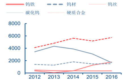 一码一肖一特一中2024,实地分析数据计划_C版27.663