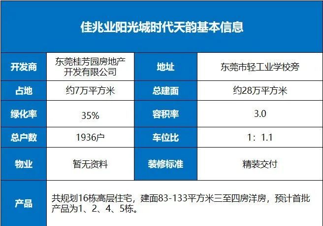 新澳2024正版免费资料,实地考察数据分析_FT16.68