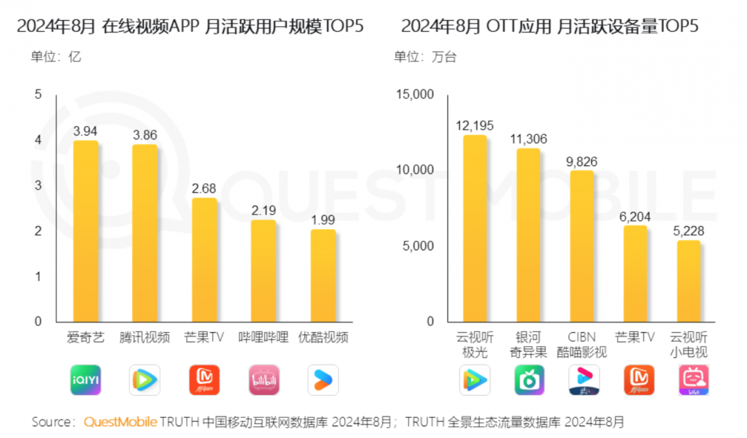 新澳门今晚开奖结果十系统分析,实地数据分析计划_升级版93.905