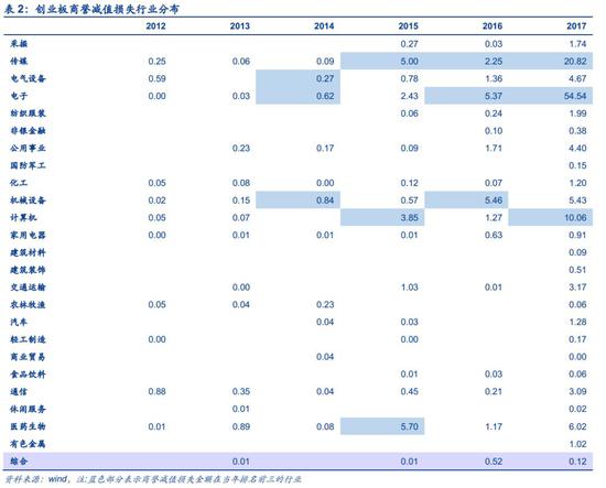 7777788888管家婆凤凰,安全策略评估方案_Harmony款86.392