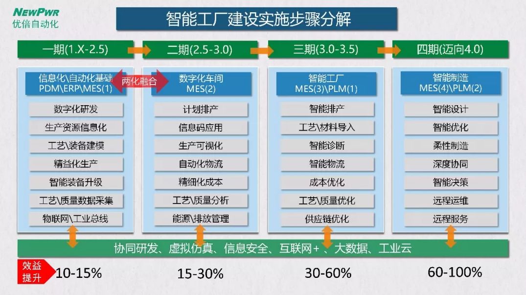 澳门免费资料+内部资料,快速解答策略实施_安卓款82.640