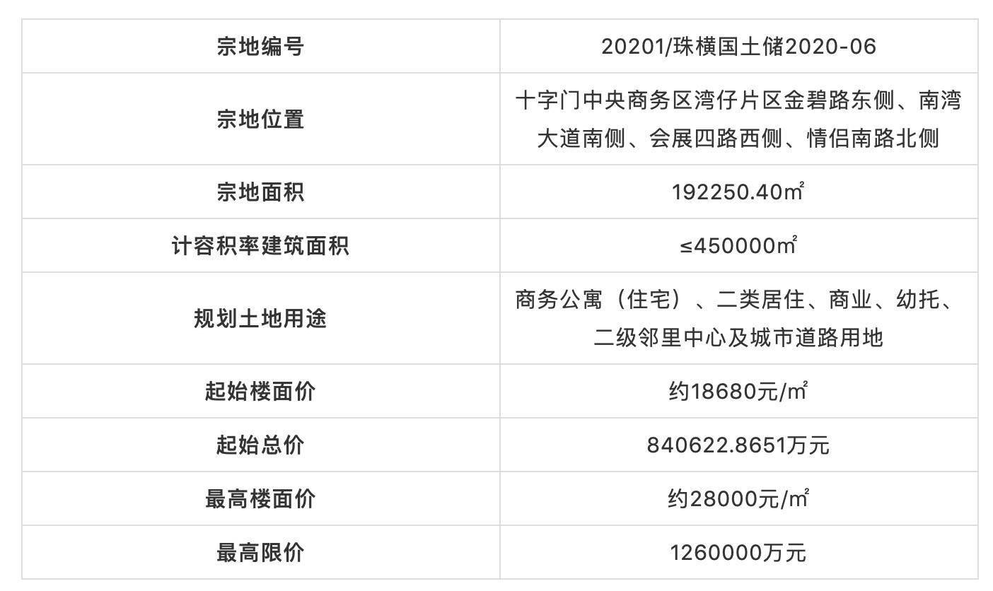 奥门天天开奖码结果2024澳门开奖记录4月9日,专家说明解析_复古版66.549