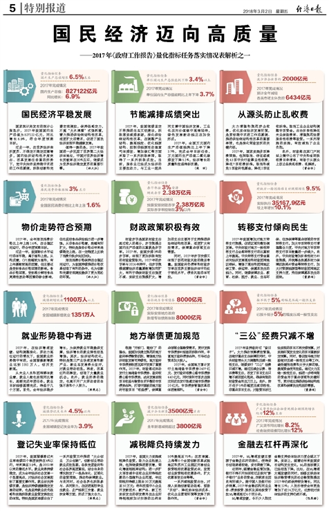 澳门正版资料免费精准,实践说明解析_开发版96.330