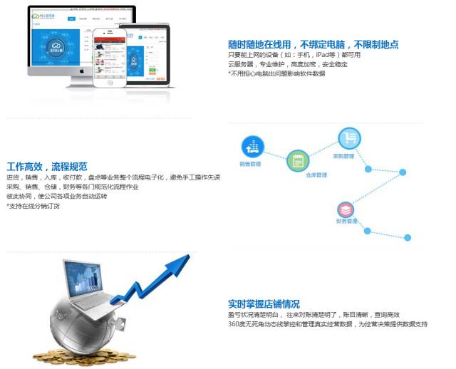 一肖一码100准管家婆,持久方案设计_iPad64.797