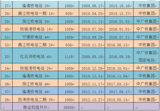 新澳门天天开好彩大全开奖记录,全面数据应用执行_AR65.493