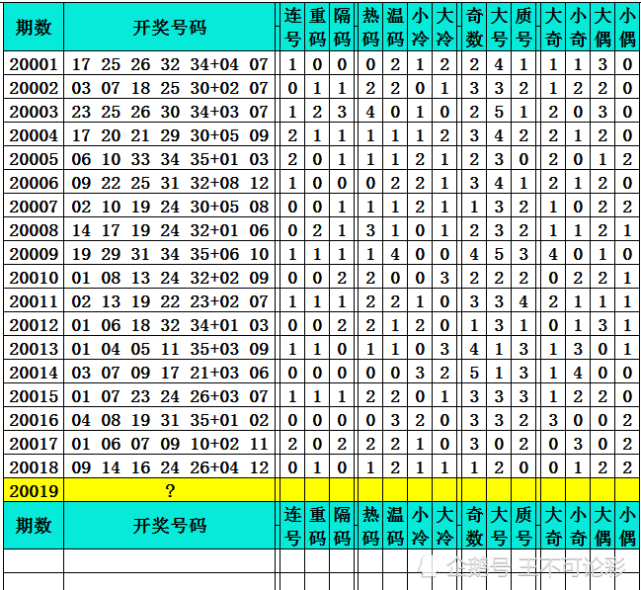 新澳门今晚开奖结果查询,动态评估说明_旗舰版29.156