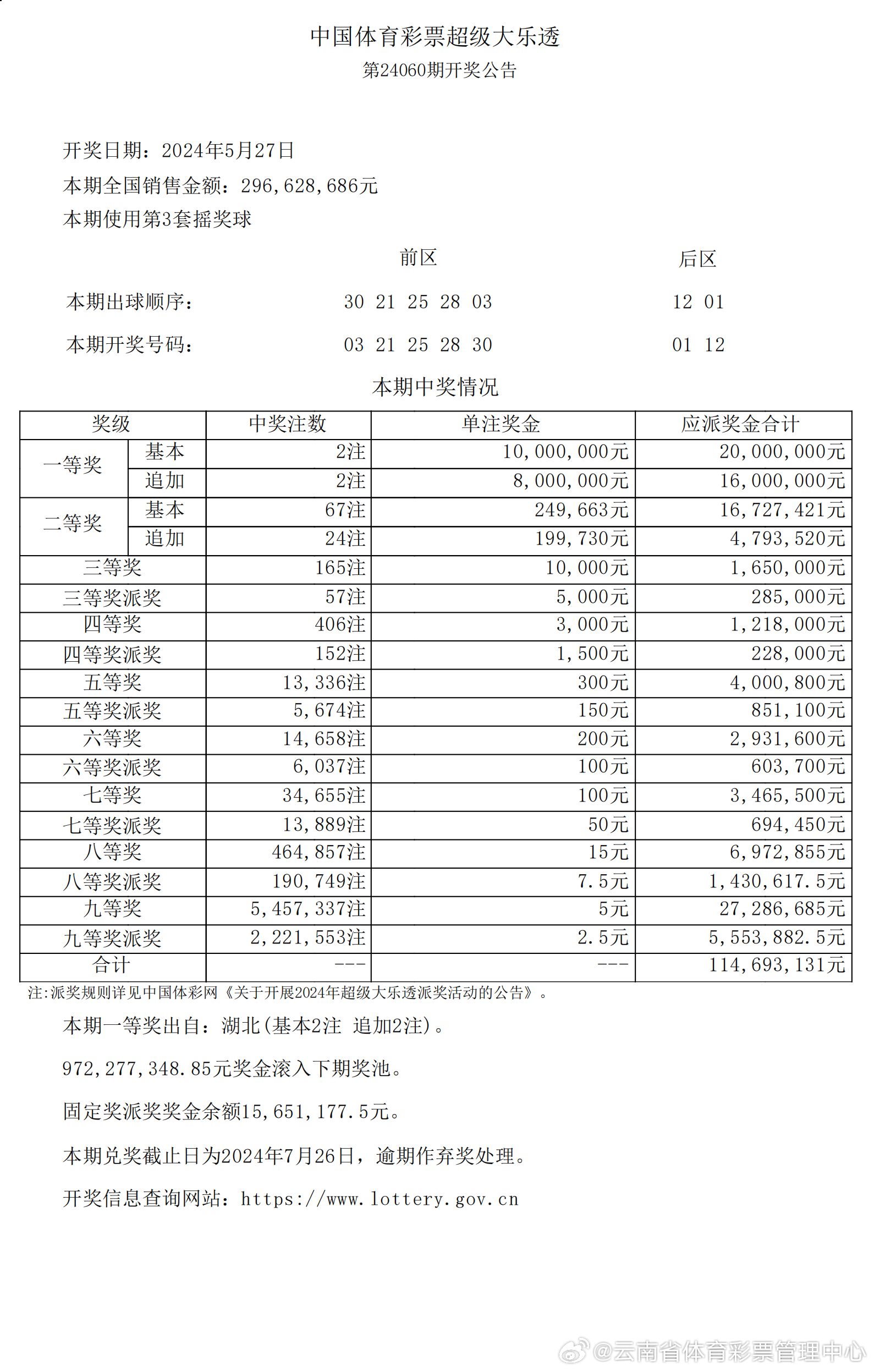 新奥六开彩资料2024,真实解析数据_iShop88.441