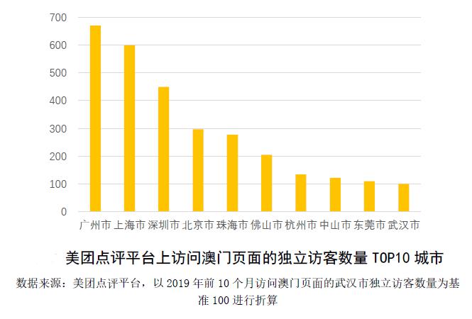 新澳门二四六天天彩,高效计划实施解析_KP34.437