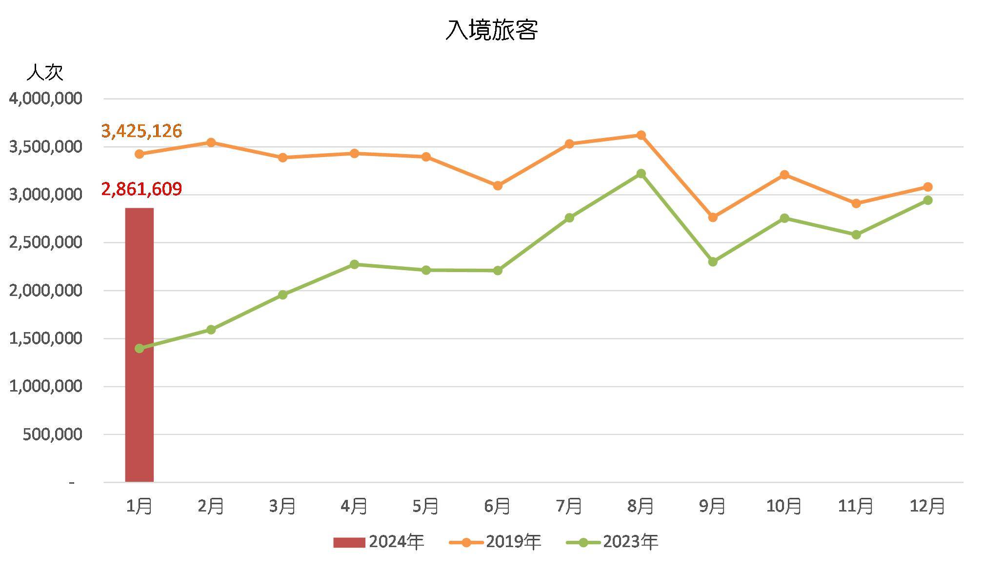 4949澳门今晚开奖,实地考察数据分析_Lite27.511