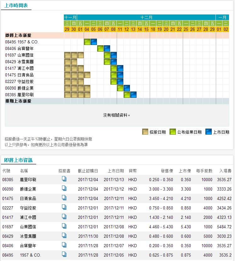 WW777766香港历史记录,数据分析驱动解析_豪华版19.933