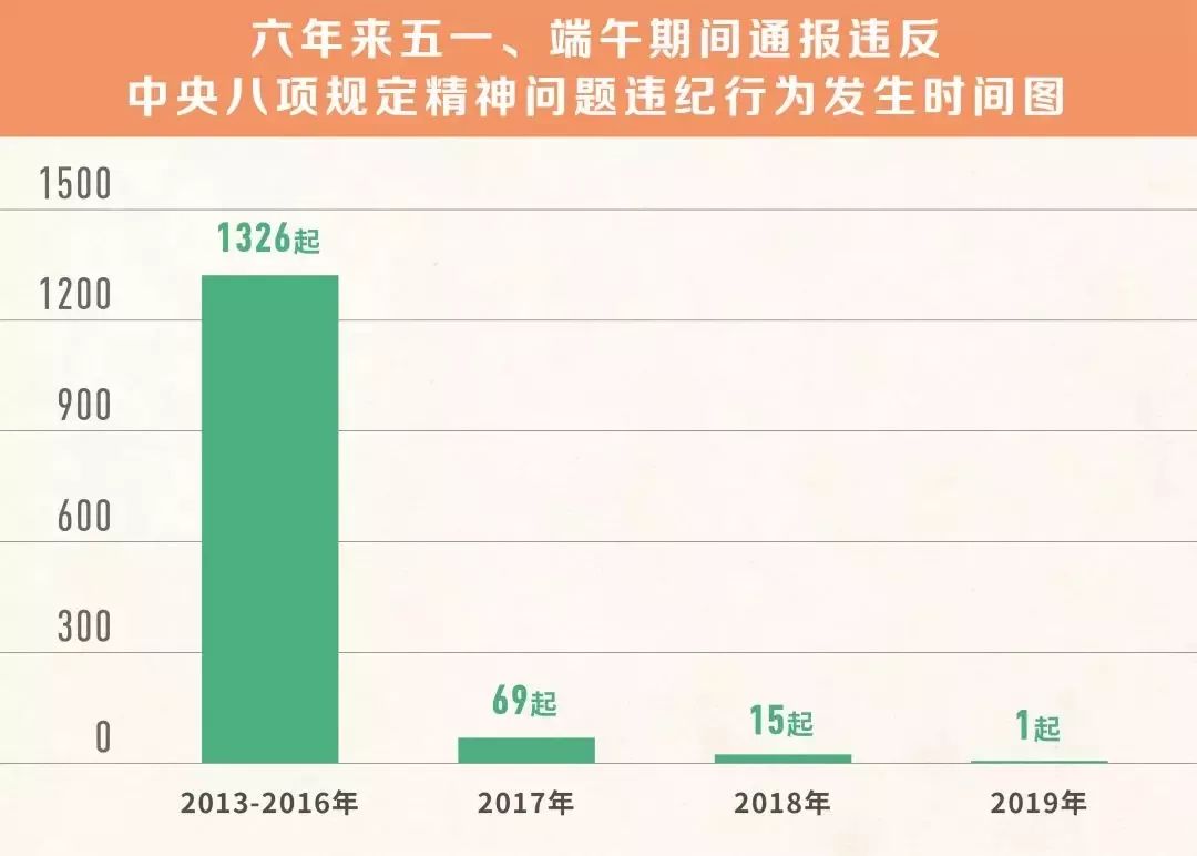 2024新澳门历史开奖记录查询结果,创新定义方案剖析_尊贵款76.262