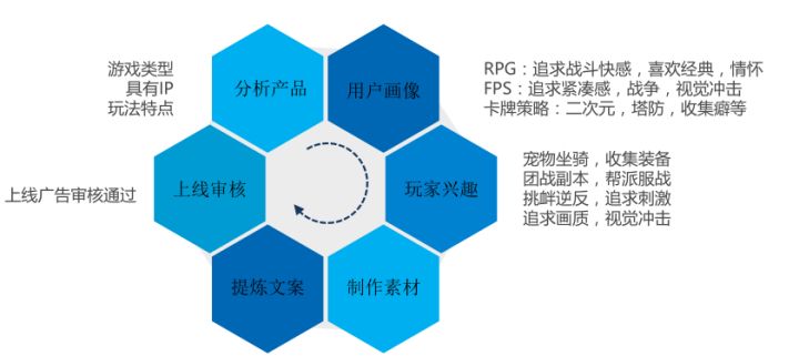 2024香港全年免费资料,深入数据执行计划_OP11.201