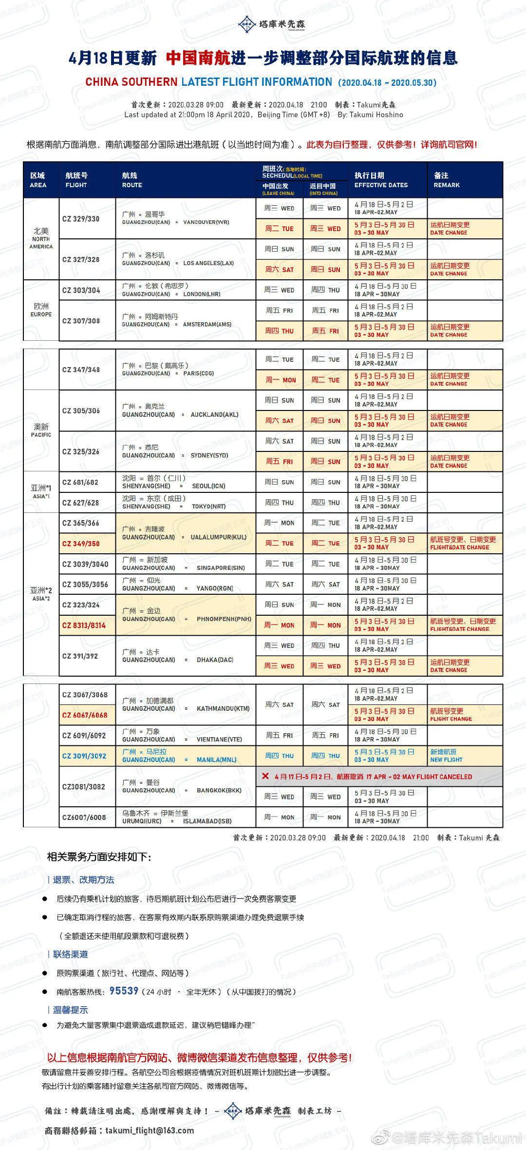 新澳开奖记录今天结果查询表,深入解析数据设计_Harmony19.943