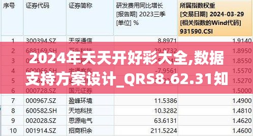 二四六天天彩资料大公开,实地数据评估执行_X21.882