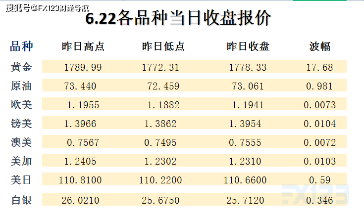 新澳天天彩免费资料大全特色,收益成语分析落实_娱乐版305.210