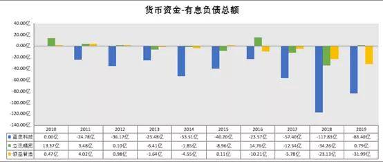 新澳资料免费长期公开吗,科学解答解释定义_投资版67.67