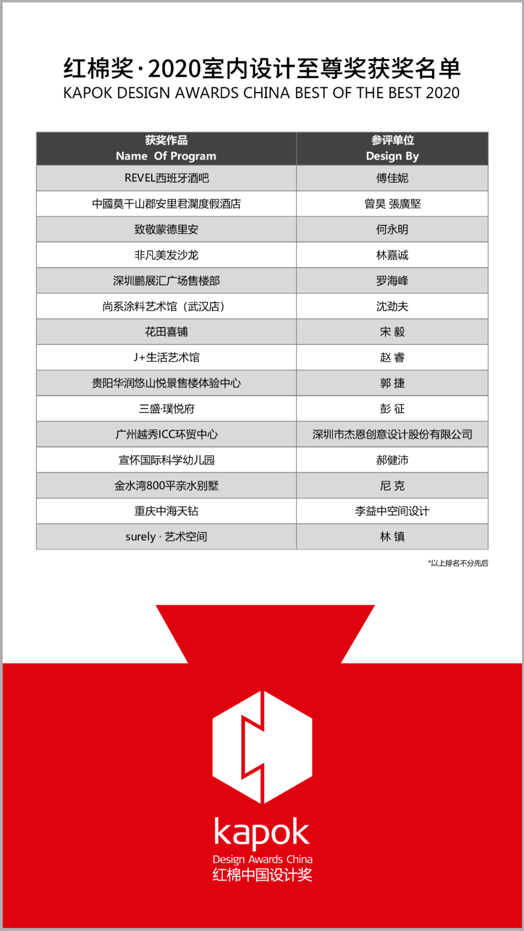 7777788888精准马会传真图,快速设计解析问题_至尊版55.942