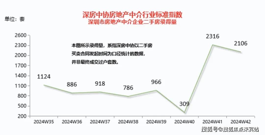 2024年澳门天天开彩正版资料,实地数据评估方案_iShop84.247