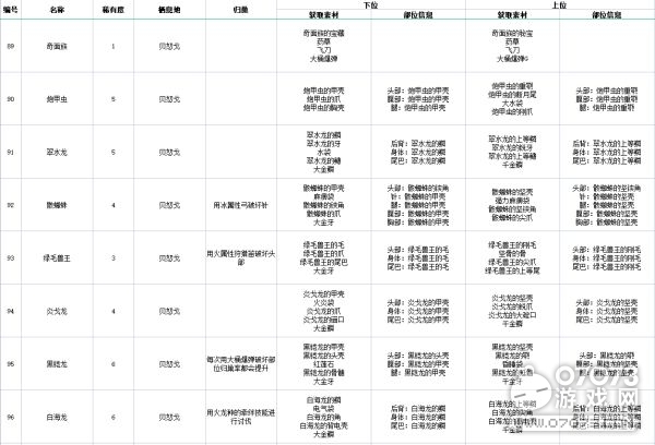 2024新奥正版资料免费,实效策略解析_CT16.14