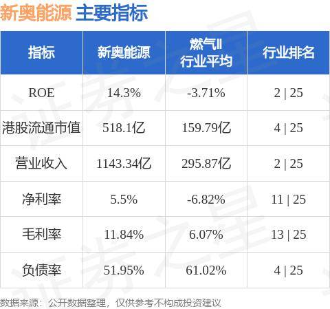 新奥内部资料网站4988,快速解析响应策略_The19.620