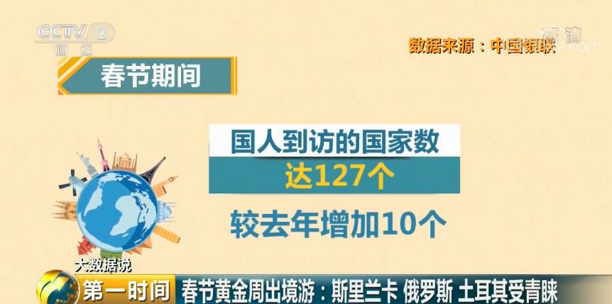 新澳门免费资料大全使用注意事项,真实解析数据_N版14.297