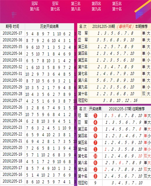 新澳开奖记录今天结果查询表,可靠评估解析_经典款83.205