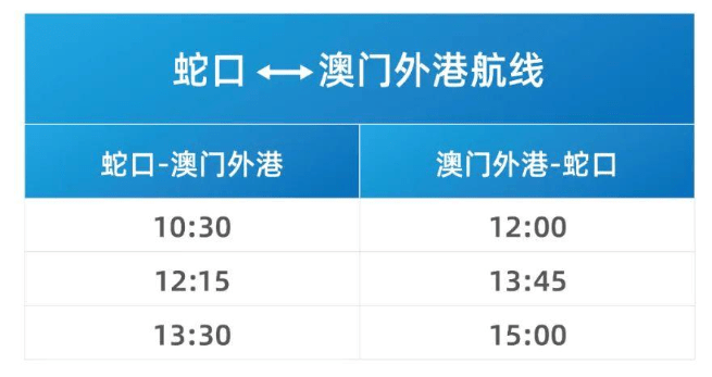 澳门正版资料大全免费噢采资,实地分析考察数据_Mixed51.708