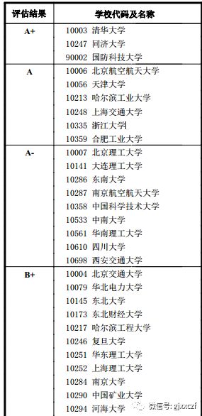 新奥门最准资料免费长期公开,连贯方法评估_UHD版39.366