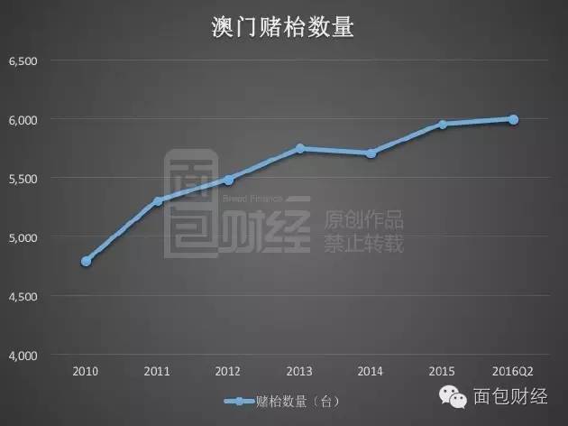 新澳门开奖结果+开奖号码,实地数据评估方案_10DM79.477