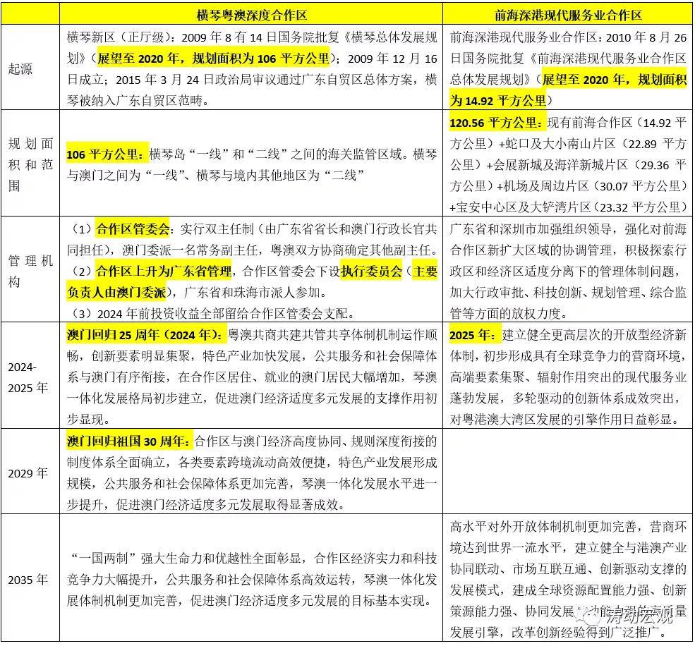 新奥奖近十五期历史记录,连贯评估方法_X71.270