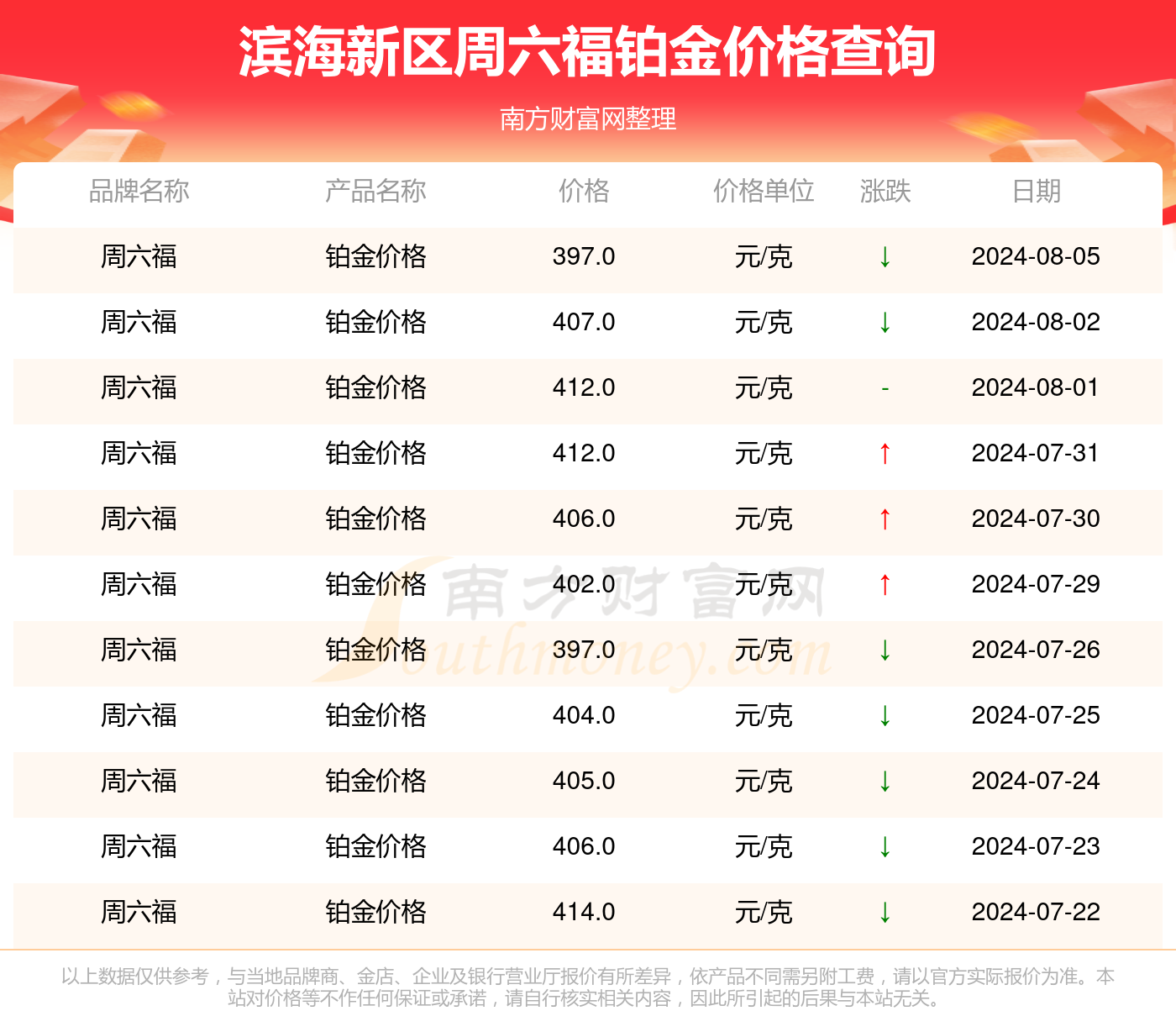 2024年新澳开奖结果,数据决策执行_静态版31.155