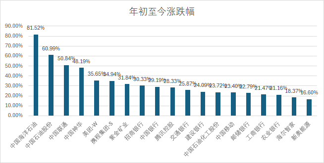 第458页