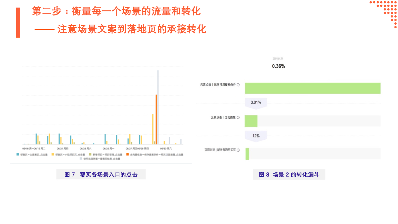 2024新澳门正版免费正题,数据设计驱动解析_soft54.359