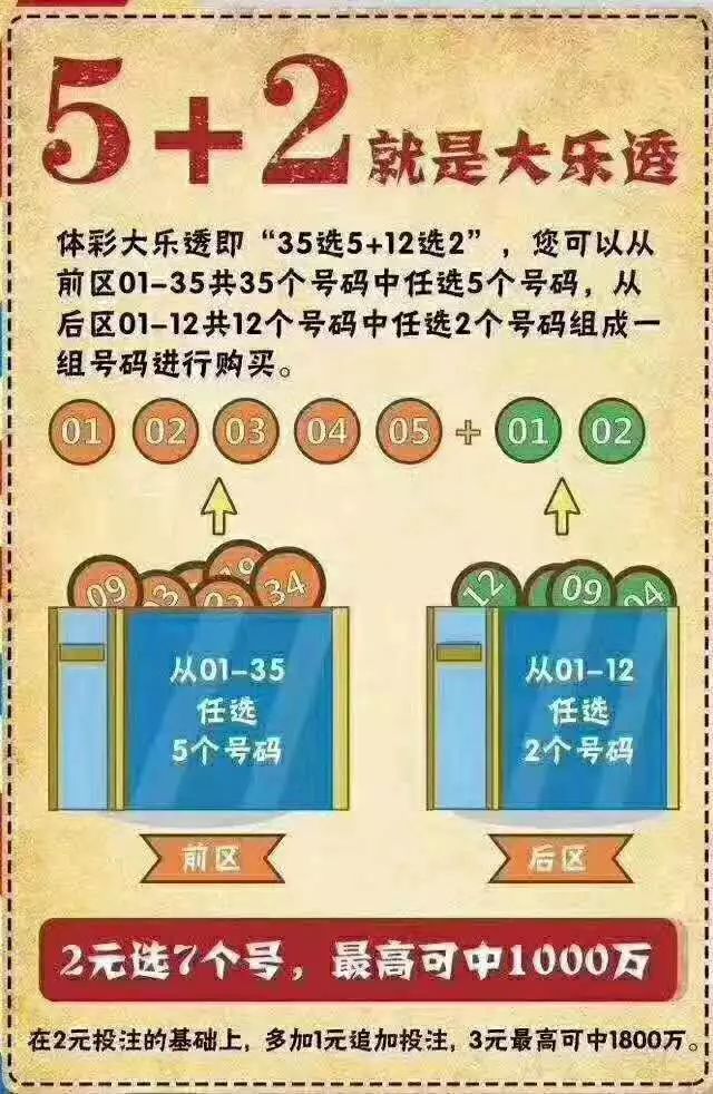 一肖一码100准中奖攻略开封,数据导向设计解析_set11.497