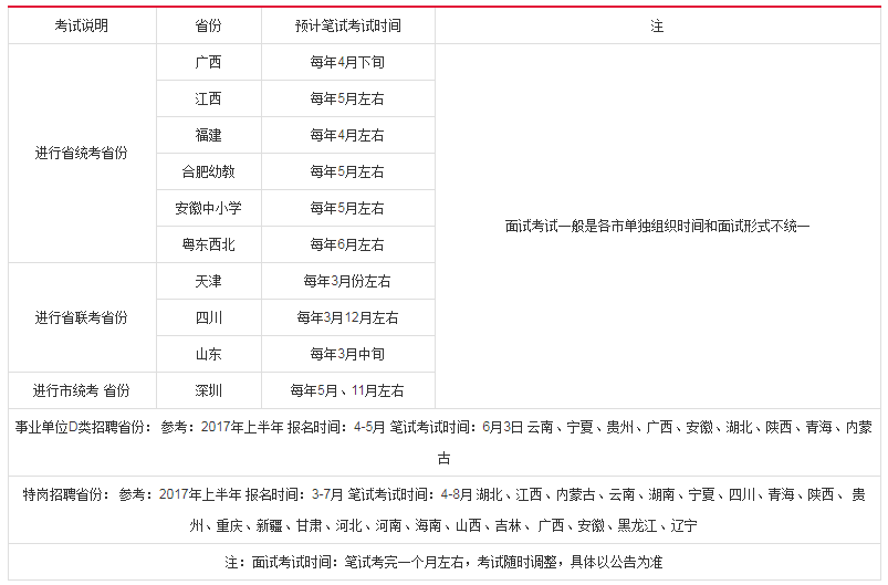 澳门六彩资料网站,综合评估解析说明_精简版105.220