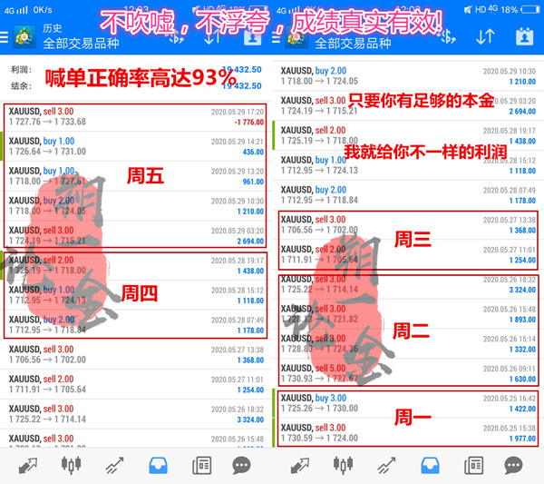 澳门管家婆100%精准,收益成语分析落实_iPad84.479