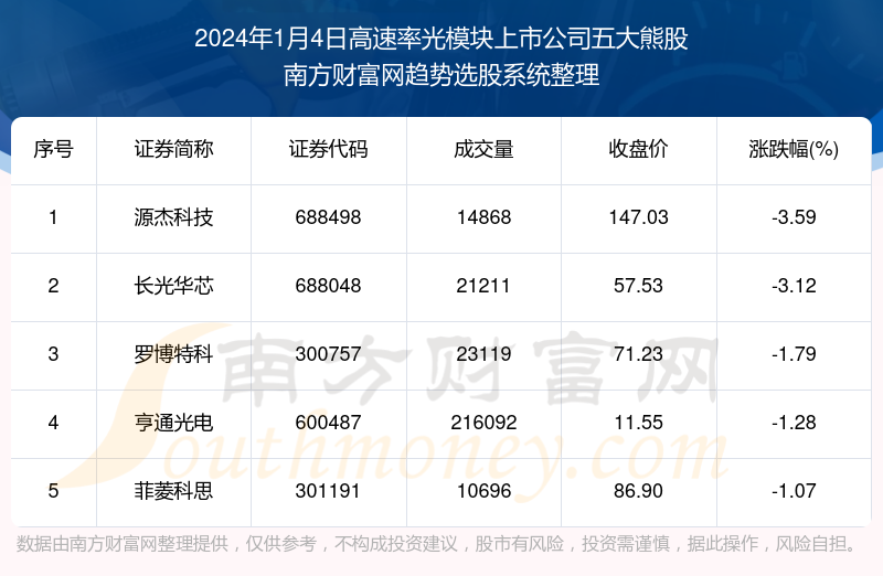 新澳2024年精准特马资料,数据解答解释落实_RX版12.250