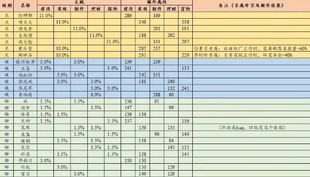 2024澳门天天开好彩大全开奖记录,精确分析解析说明_W29.131