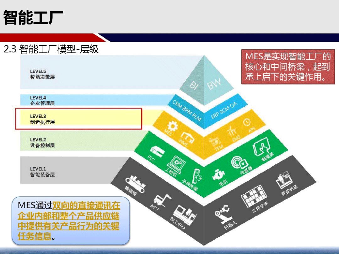 新奥天天免费资料单双,全面解答解释落实_挑战款41.175