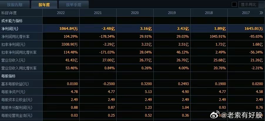 2024年新澳开奖结果记录查询表,高效方法解析_苹果版51.695