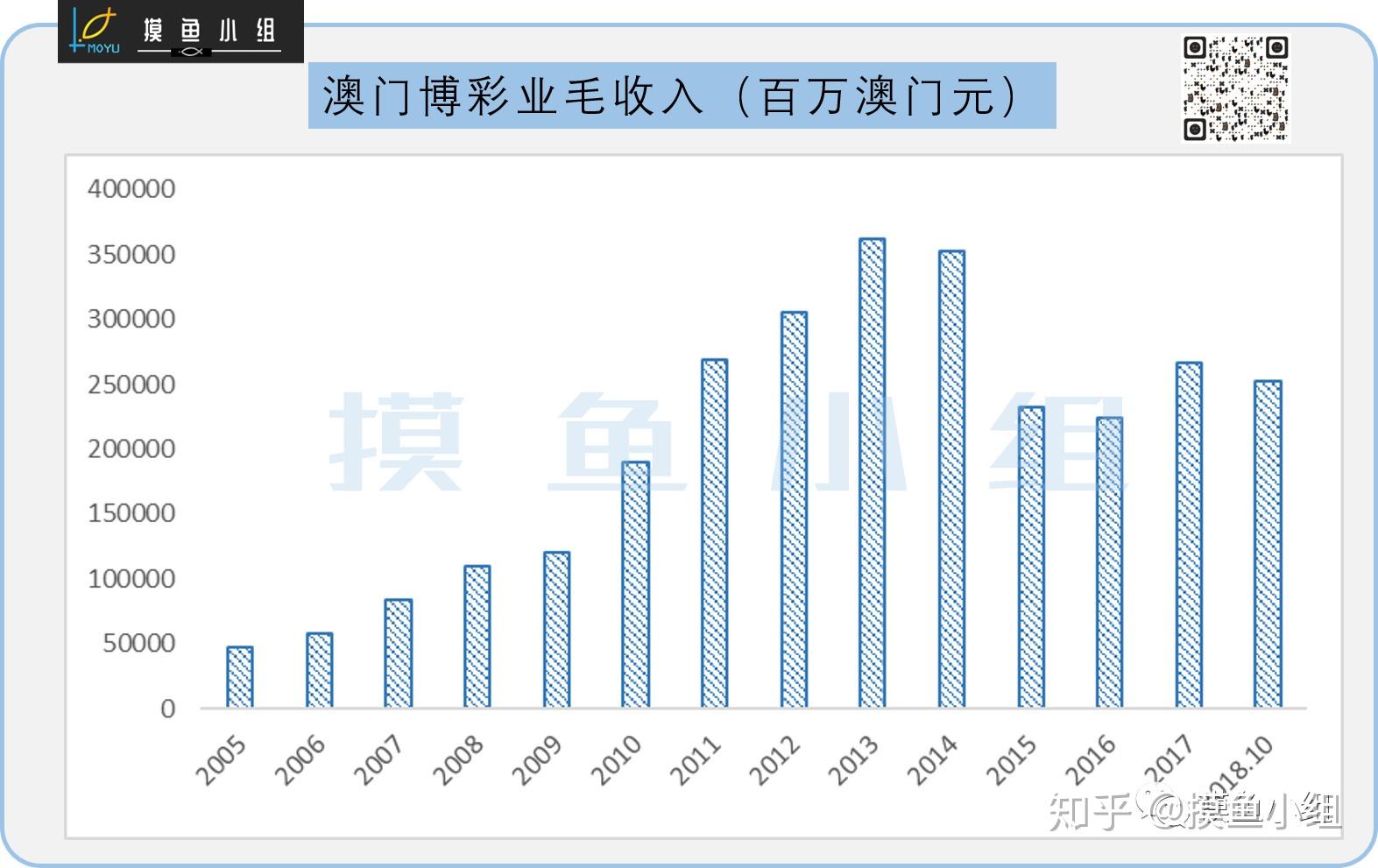 新澳门生肖走势图分析,实地执行考察数据_vShop16.346