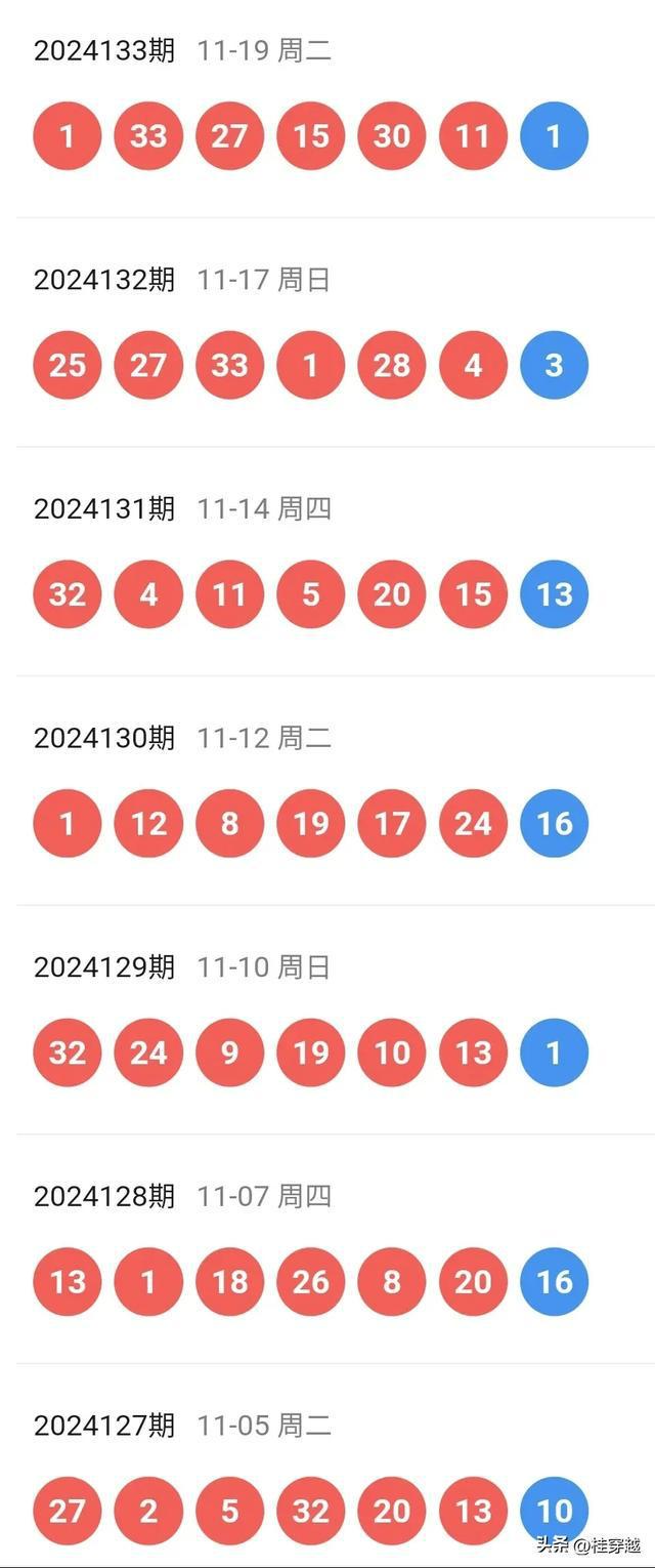 2024年新澳开奖结果公布,现状解答解释定义_工具版46.420