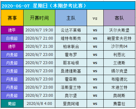 2024澳门天天开好彩大全53期,实证说明解析_策略版11.530